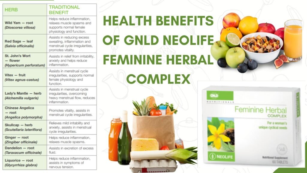 HEALLTH BENEFITS OF GNLD NEOLIFE FEMININE HERBAL COMPLEX
